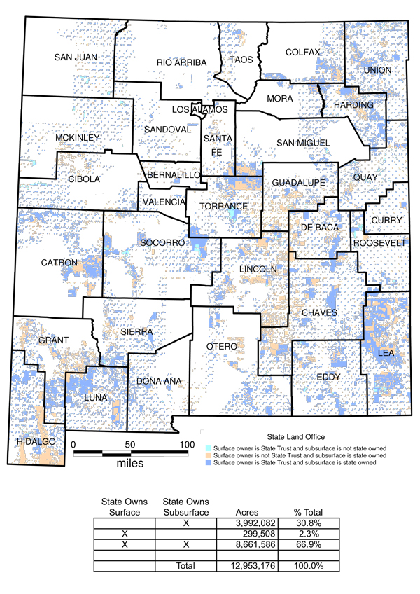 Land Map